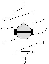 A moving "sitting bell"