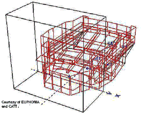 Perspective view of a hall