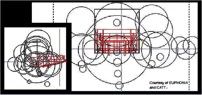 Spatial calculation of the intensity of virtual images