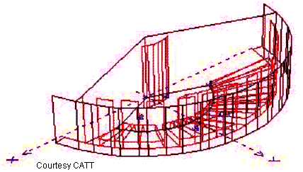 .  Simple hall model used for the head movement examples below